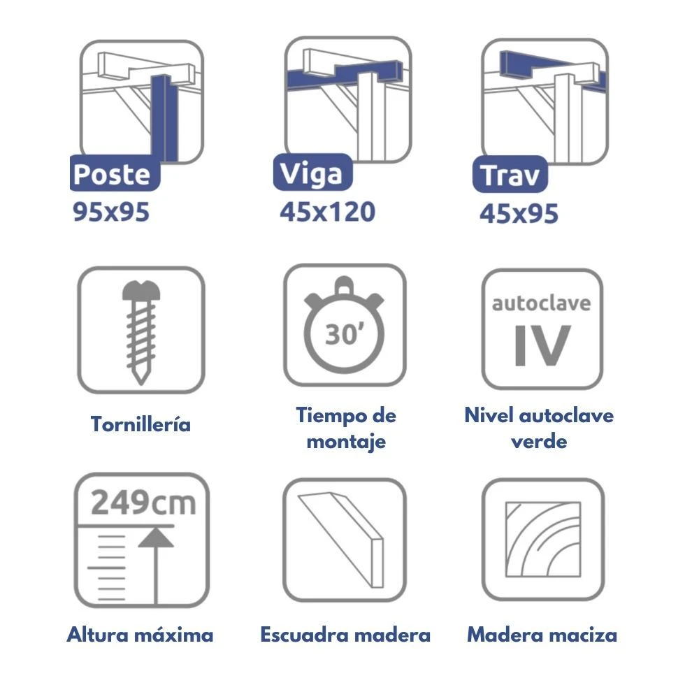 Pérgola Maciza - MADRID 420x420cm 2 Pérgola Maciza - MADRID 420x420cm - Imagen 2