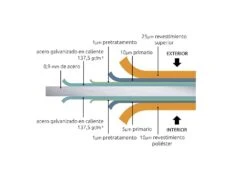 CASETA METALICA JARDIN NOVO HABITAT NH2 GRIS CLARO -Jardines Y Exteriores 63a2ef4767c621.76632269